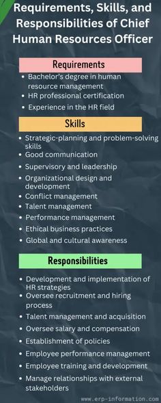 the skills needed for human resources are shown in this graphic above it is an info sheet with