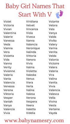 baby girl names that start with v in english and spanish, which are the same