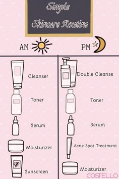 Teen Skincare Routine, Haut Routine, Teen Skincare, Skin Care Routine Order, Basic Skin Care, Face Skin Care Routine, Acne Skincare Routine, Night Skin Care Routine, Simple Skincare Routine