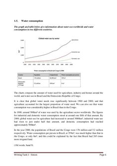 a paper with an image of water consumption