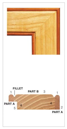 an image of wood paneling with the measurements for each panel and how to use it