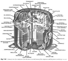 an engine diagram showing the parts in it