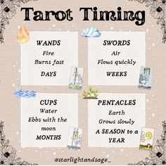 the tarot time chart is shown with pictures and words on it, including four different times