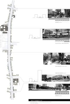 a diagram showing the various sections of an urban area with railroad tracks and buildings on each side