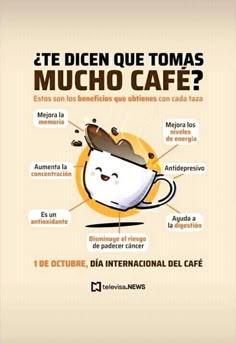 a coffee cup with information about the different types of coffees in spanish and english