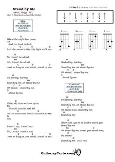 guitar chords with the words stand by me