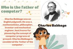 an image of charles babbage and the text who is the father of computer?