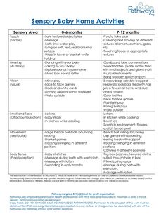 a table with some words and pictures on it that describe the baby's activities