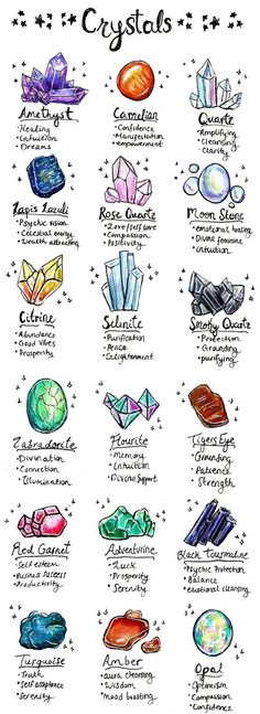 Book Of Shadows Crystals, Crystals Drawing, Crystals Book, Crystal Journal, Crystals Witchcraft, Witch Crystals, Cosmic Witch, Crystals Magic, Crystal Book