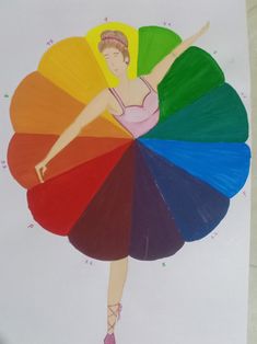 a drawing of a woman holding a rainbow colored parasol in her right hand and the bottom half of her body visible