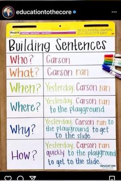 a bulletin board with writing on it that says, building sentences who? what? when?