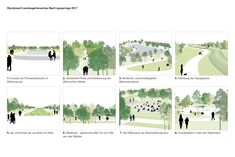 four different views of people walking and sitting in the park, with trees on both sides