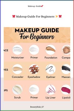 Lana Tattoo, Hacks Makeup, Makeup Starter Kit, Foundation Tips, Beginner Makeup, Makeup Tutorial Foundation, Essence Makeup, Kajal Eyeliner, Makeup For Moms