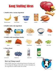 an image of food that includes meats, vegetables and other things to eat for dogs