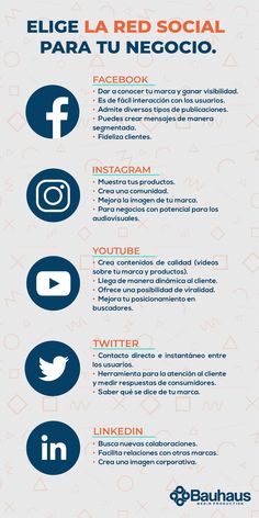 an info sheet with different types of social media