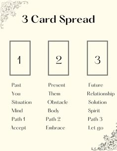 the 3 card spread for each individual