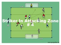 a soccer game with the words striker in attacking zone 4