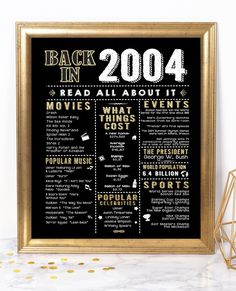 a black and gold framed poster with the words back in 1920