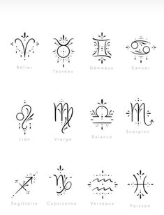 zodiac symbols and their meanings are shown in black ink on a white background, including the letter