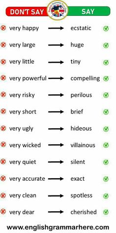 an english worksheet with the words don't say