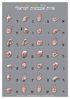 Hebrew Sign Language Alphabet. Learn Hebrew Alphabet, Hebrew Language Learning, Hebrew Education, Hebrew Vocabulary, Hebrew Language Words, Learning Hebrew, Arte Judaica, Jewish Learning, Hebrew Lessons