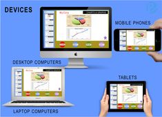 three screens showing the different devices that are used for desktop and mobile phones, with text below