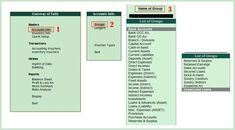 an image of a table with numbers and names