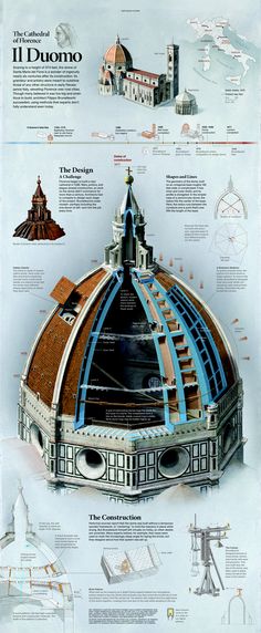 an architectural diagram showing the different parts of a building