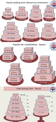 a bunch of different types of cakes on top of each other with numbers and times