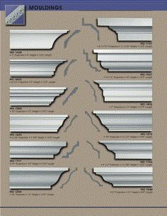 the different types of mouldings are shown in this graphic above it is an image of some type of moulding