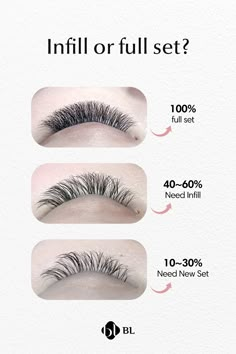 lash extension infill or full set Lash Extention Chart, Lash Fills 40%, Lash Extension Information, Before Lash Appointment Tips, Lash Extensions Information, Instagram Lash Page Ideas, Eyelash Room Set Up, Eyelash Mapping Lash Extensions, Map Eyelash Extensions