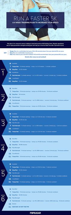 an info sheet with the names and numbers for different types of boats in blue water