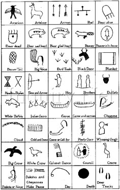 an image of different types of animals and their names in the form of letters, numbers,