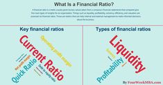 what is a financial ratio? and how does it differ to other types of financial