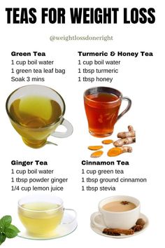 Healing Tea Recipes, Inflammation Diet Recipes, Clean Eating Menu, Zero Calorie Foods, Healthy Water Drinks, Turmeric And Honey, Inflammation Diet, Fruit Health Benefits, Healing Tea