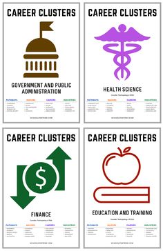 four different types of posters with the words career, health care and finance on them