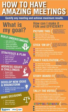 an info poster with the words how to have amazing meetings and what is my goal?