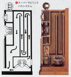 an old wooden cabinet with various items in it and instructions on how to use the machine