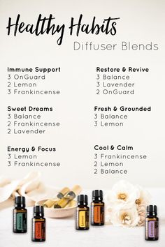 Doterra Oils Recipes, For Headaches, Essential Oils For Headaches