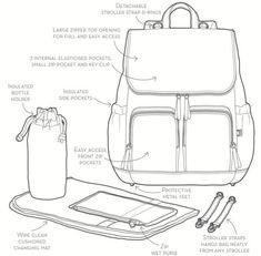 Blueprints Of The Ibackpack 2.0 - Let Us Know Your Comments. Make Sure To Register At Www.ibackpack.co 6DD Nappy Backpack, Nappy Bag Backpack, Baby Bag Backpack, Stroller Straps, Insulated Bag, Faux Leather Backpack, Nappy Bag, Insulated Bags, Tech Fashion