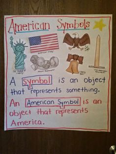 an american symbols poster hanging on a door