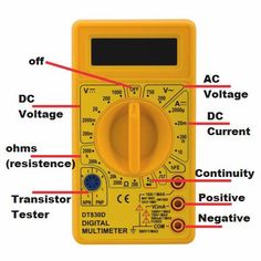 an electrical meter with the words on it and other labeled parts in front of it