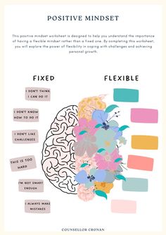 Positive thinking Workbook. . . zones of regulation. school counseling. school counselor. school counseling tools. counseling resources. DBT Skills. DBT resources. DBT Tools. Dialectical Behavior Therapy. Psychology. Psychology tools. Psychology Resources. Counsellorcronan. Social worker. Social worker tools. Mental health book. Depression help. Self-care. Anxiety help. Anxiety tools. Mindfulness. Affirmations. SFBT. EMDR. CBT Tools. CBT worksheets. Instant download. Neuropsychology. PTSD. Trauma. Acceptance and commitment therapy. ACT therapist. Cheat sheet. Self-esteem. Growth mindset. SMART Goals. Art therapy. School counselling. Counselling resources. Therapist tools. Therapy resources. Classroom worksheets Counselling Tools For Adults, Therapy Quotes Counseling Psychology, Cbt Group Activities Therapy Ideas, Kids Mental Health Activity, Social Worker Resources, Psychology Worksheets, Cbt Skills