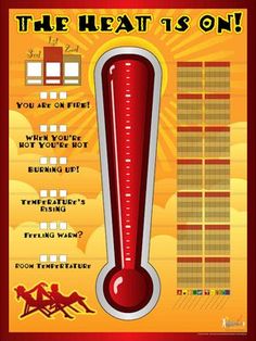 the heat is on poster with an image of a thermometer in front of it