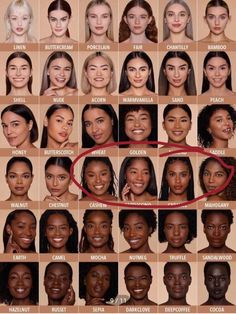 Caramel Skin Tone, Caramel Skin, Membentuk Alis, Skin Tone Makeup, Honey Skin, Different Skin Tones, Eyeliner Makeup, Colors For Skin Tone