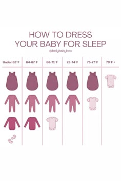 the instructions for how to dress your baby for sleep, including clothes and footies