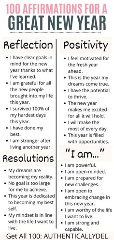 affirmations for the new year Things To Let Go Of In The New Year, New Years Affirmations, January Reset, New Year Affirmations, Best Mindset, New Year Resolution Quotes, New Year Motivational Quotes, New Years Resolution List, Resolution Quotes