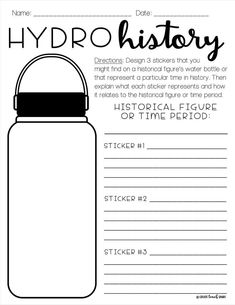 a printable water bottle with the words hydro history on it