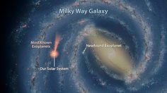 the milky way galaxy is shown in this image