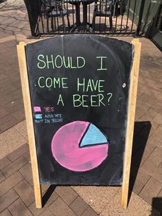 a chalkboard sign that says should i come have a beer?